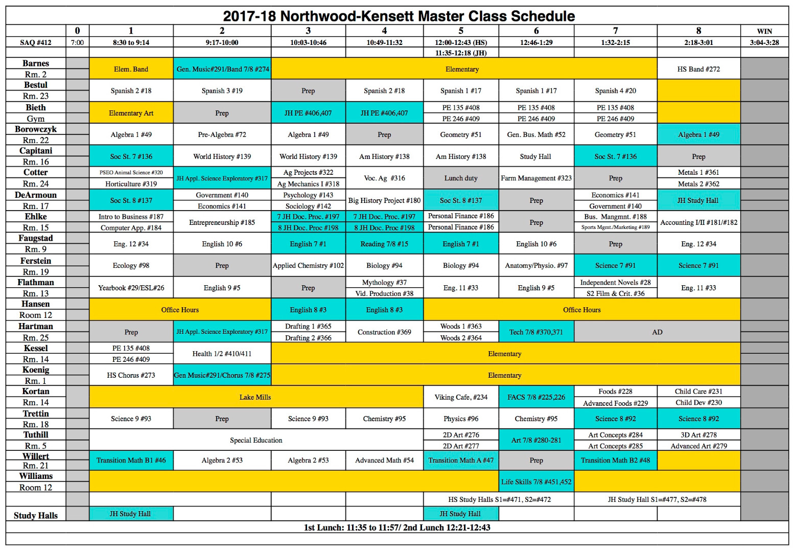 northwood kensett 2017 2018 high school class schedule elementary school master schedule template